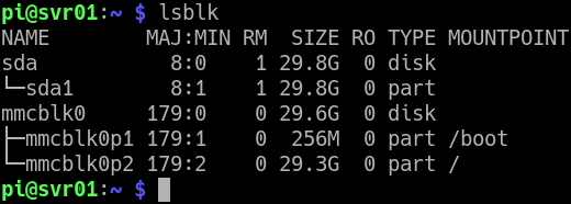 lsblk command to list connected block devices